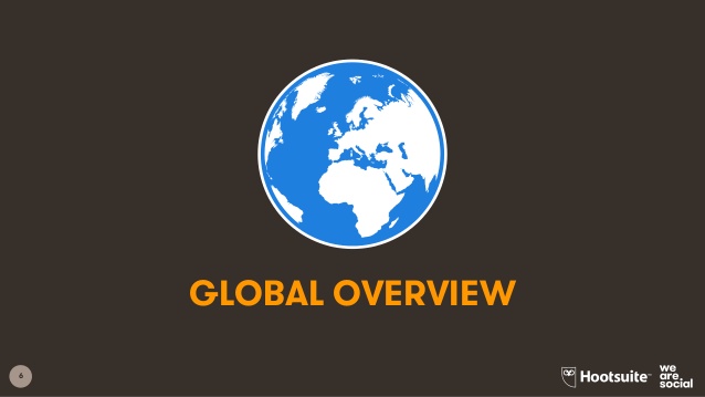 Global