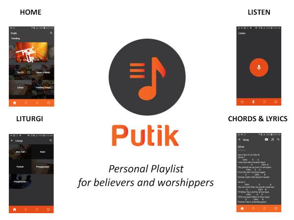 PUTIK